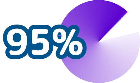 95%